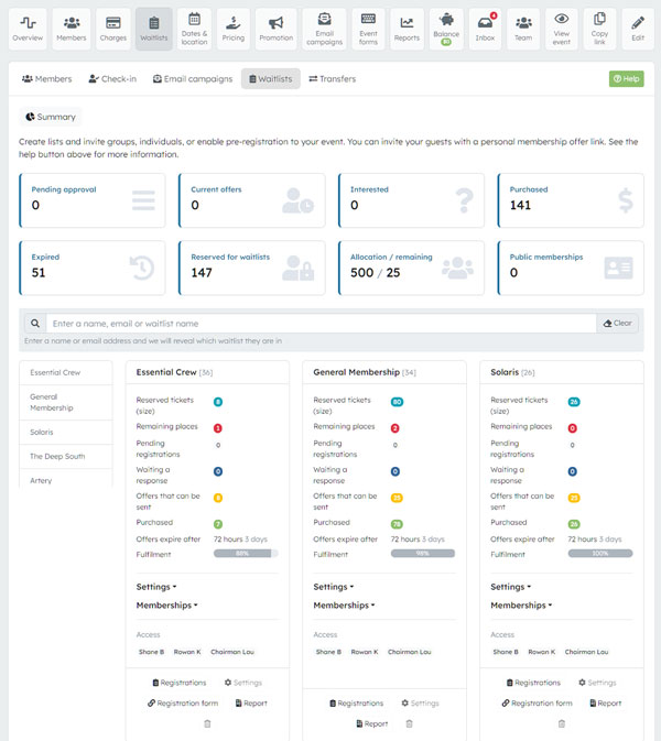 Waitlist management